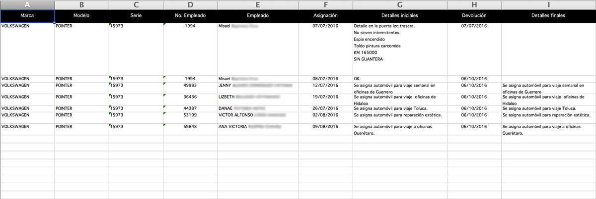 contasat reporte de asignaciones
