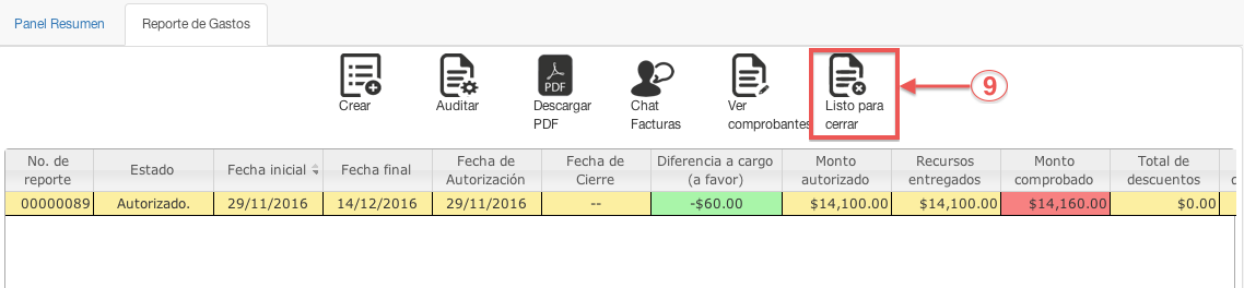 botón listo para cerrar el reporte de gastos - contasat